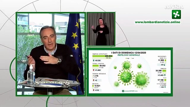 Coronavirus, Gallera: In Lombardia meno ricoveri e decessi