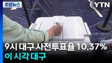 전직 총리와 경제부총리 역대급 접전...이 시각 대구 / YTN