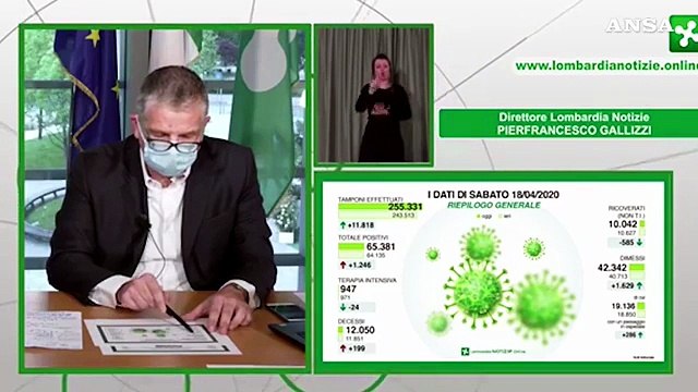 Coronavirus, in Lombardia continua il calo dei ricoveri