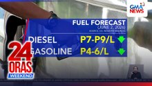 Bigtime rollback nakaamba sa June 2—oil industry sources | 24 Oras Weekend