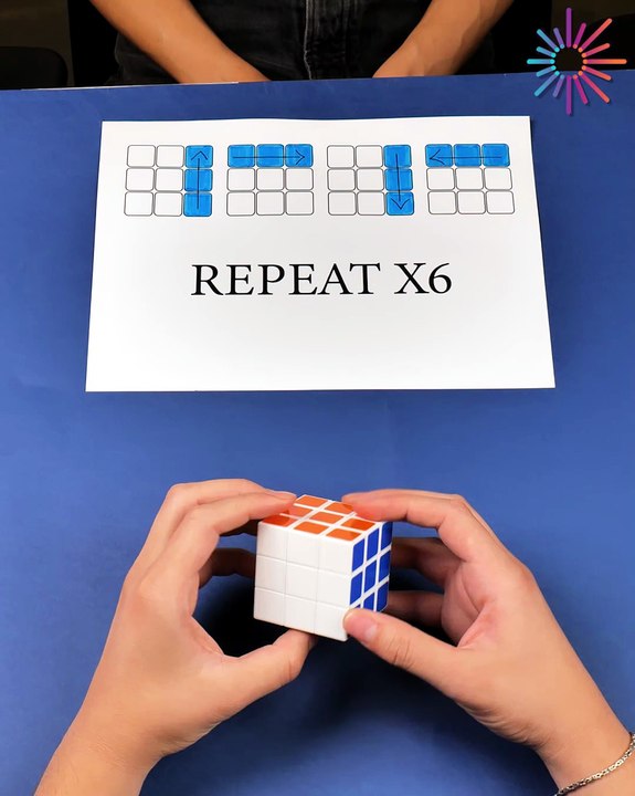 Fastest rubik's cube solve method🤔