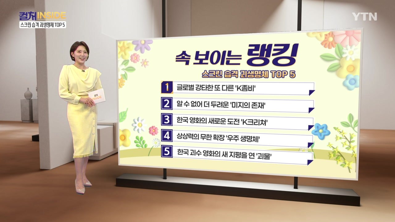 [컬처인사이드] 속 보이는 랭킹 - 스크린 습격 '괴생명체' TOP5  / YTN