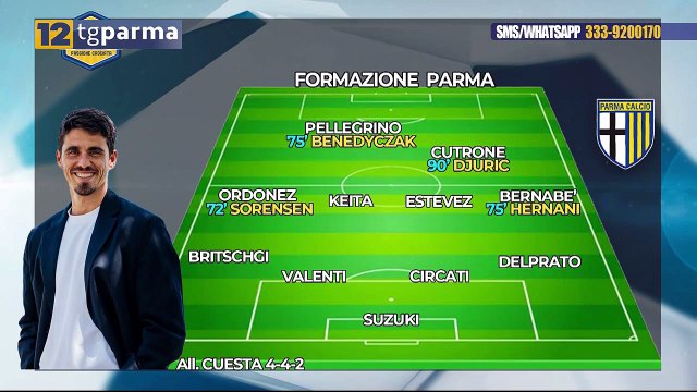 APOLLONI A BAR SPORT: DEL PARMA MI E' PIACIUTO L'ATTEGGIAMENTO | APOLLONI A BAR SPORT: DEL PARMA MI E' PIACIUTO L'ATTEGGIAMENTO