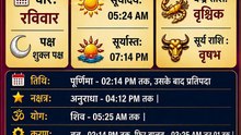 मई 31, 2026  द्रिक पंचांग के द्वारा