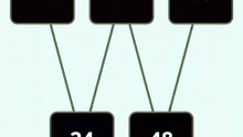 Find the missing number.