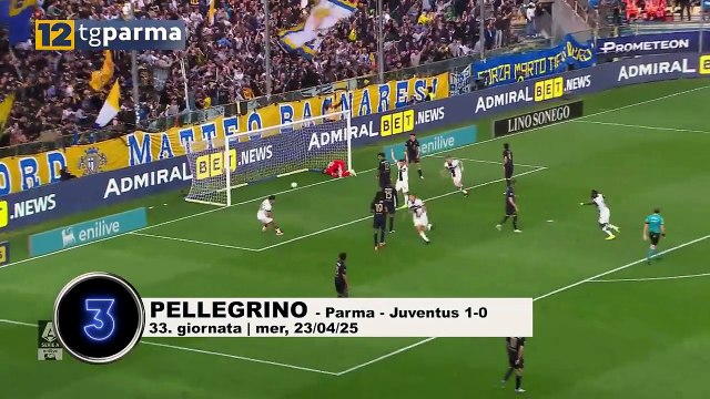 PARMA, POCHI GOL NEL 2025. IL PIÙ BELLO È QUELLO DI BERNABÈ CONTRO IL MILAN | PARMA, POCHI GOL NEL 2025. IL PIÙ BELLO È QUELLO DI BERNABÈ CONTRO IL MILAN