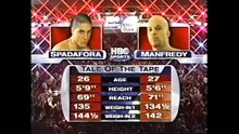 Paul Spadafora vs Angel Manfredy - HBO BAD 3-9-2002