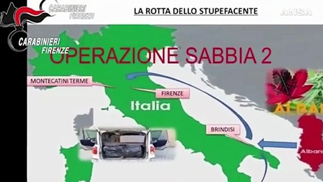 Operazione Dda Firenze, 8 arresti per traffico stupefacenti
