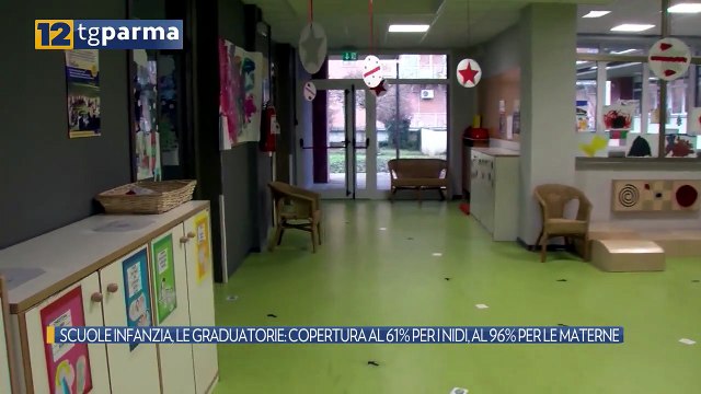 SCUOLE INFANZIA, LE GRADUATORIE: COPERTURA AL 61% PER I NIDI, AL 96% PER LE MATERNE | SCUOLE INFANZIA, LE GRADUATORIE: COPERTURA AL 61% PER I NIDI, AL 96% PER LE MATERNE