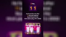 Opta's World Cup countdown - 11 days to go