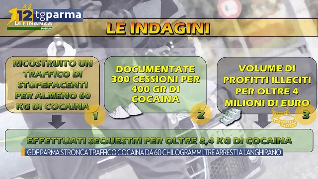 GDF PARMA STRONCA TRAFFICO COCAINA DA 60 CHILOGRAMMI, TRE ARRESTI A LANGHIRANO | GDF PARMA STRONCA TRAFFICO COCAINA DA 60 CHILOGRAMMI, TRE ARRESTI A LANGHIRANO