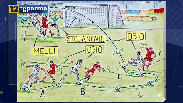 WEMBLEY 33 ANNI DOPO: LE EMOZIONI DI MELLI E OSIO | WEMBLEY 33 ANNI DOPO: LE EMOZIONI DI MELLI E OSIO