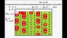 الرياضيات الحصة رقم 2