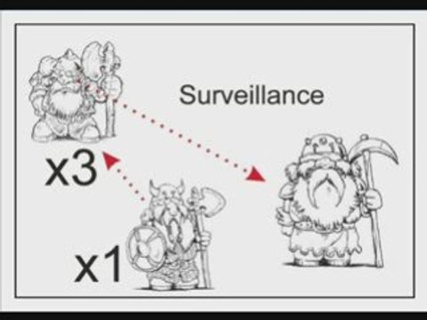Combien faut-il de nains pour creuser un tunnel de 28m ?
