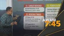 Kesan rantaian global pengaruhi Malaysia