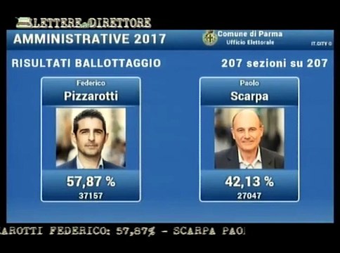 Lorenzo Lavagetto (Pd): Riflessione attenta su quanto successo ma possiamo imparare dalle cose fatte bene