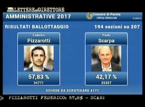 Ines Seletti: Il risultato mi ha entusiasmato . Alinovi: I cittadini hanno capito il progetto