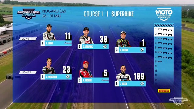 Championnat de France FSBK - Superbike - Course 1
