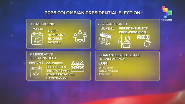 2026 Colombian presidential election