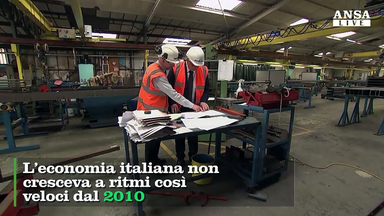 La crescita del Pil
