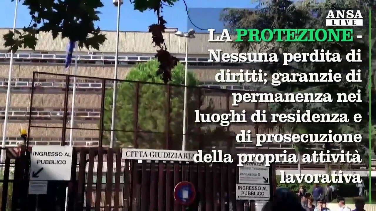 I testimoni di giustizia