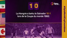 Le décompte d’Opta - J-10 avant la Coupe du monde