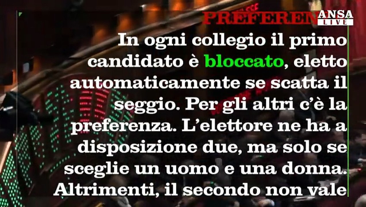 Come si voterebbe oggi