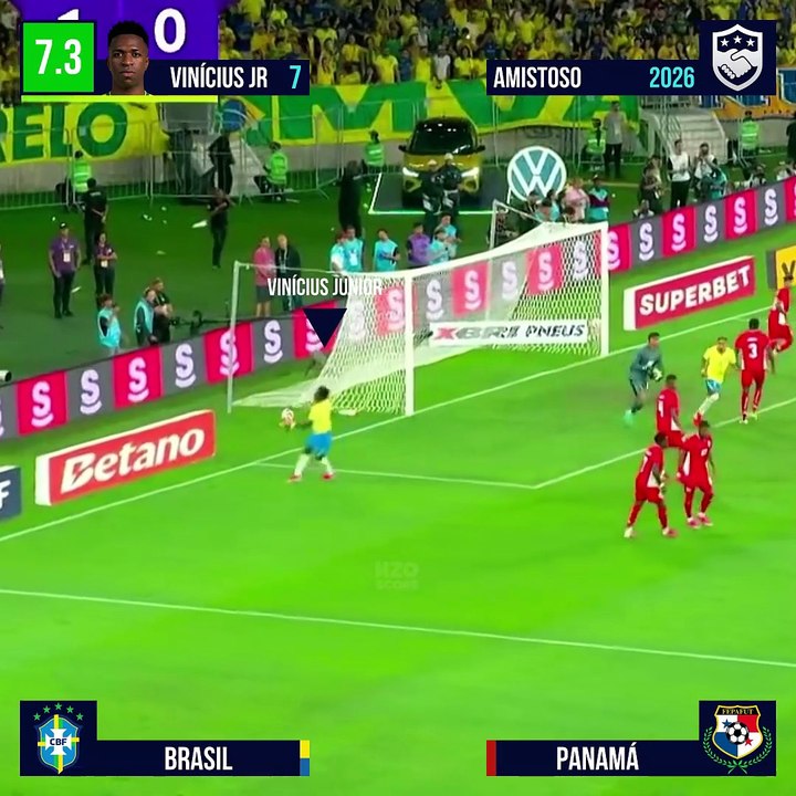 AVALIANDO VINÍCIUS JR VS PANAMÁ - AMISTOSO 2026 #vinijr #brasil #panama #nzoscore