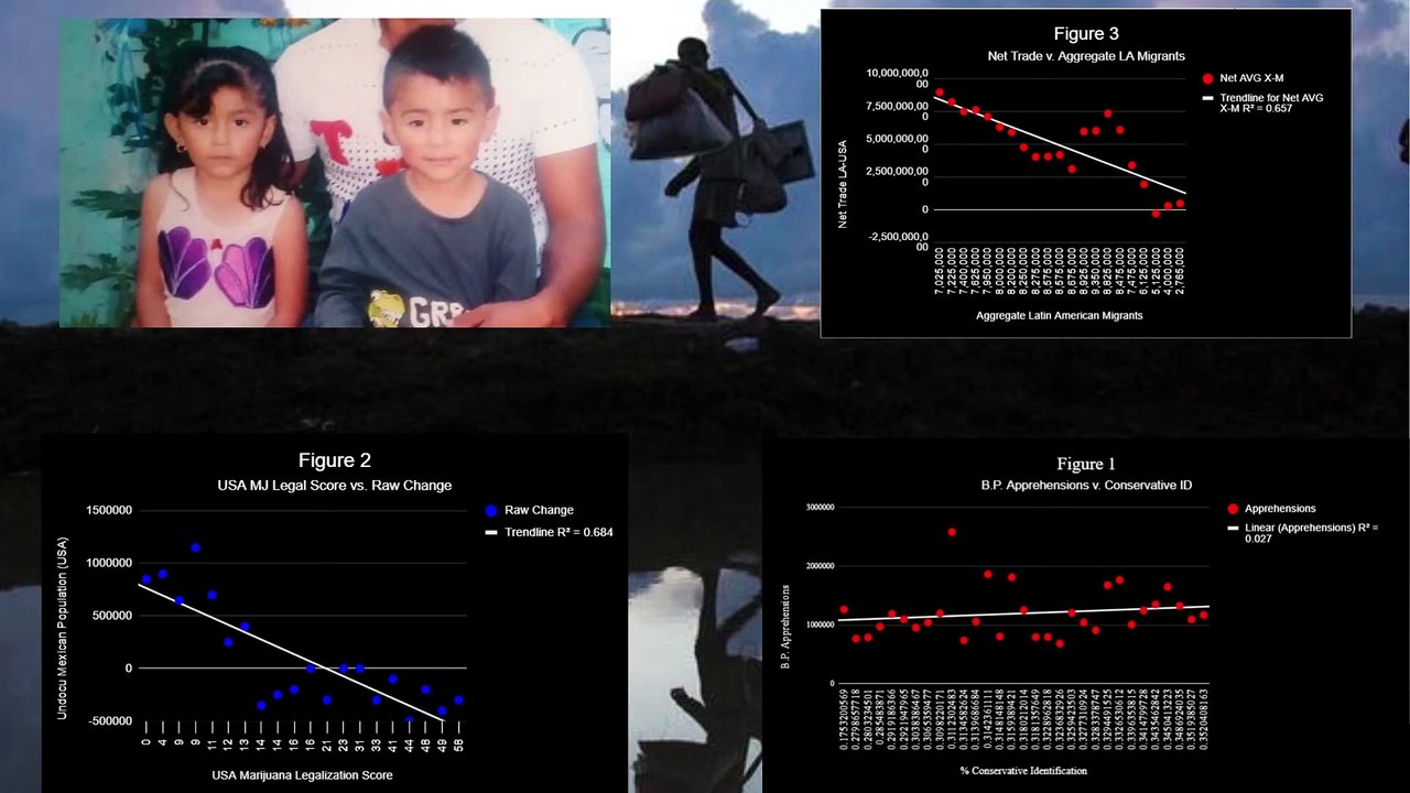 CSU East Bay Grad Slam - A river diverged into two paths_ Trichotomous Analysis of U.S.A. Policies
