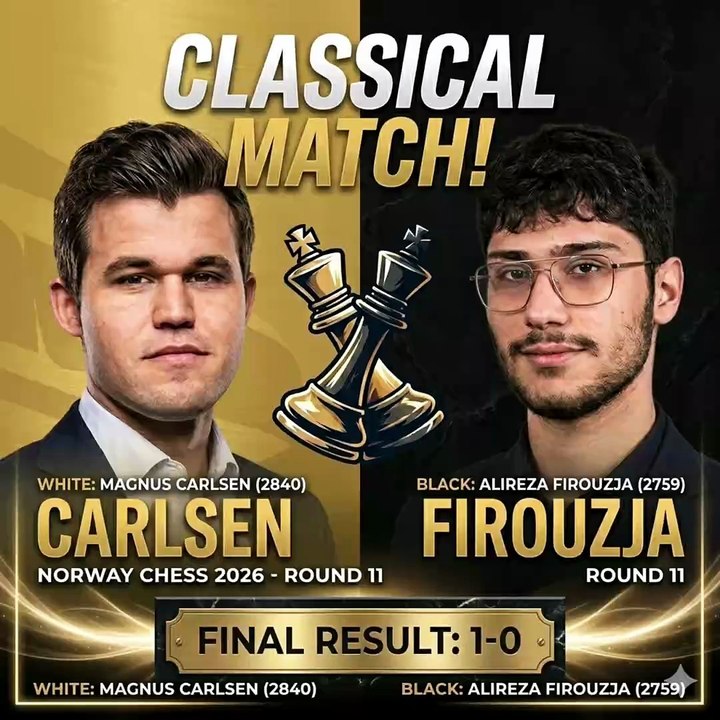 Magnus Carlsen Gets Revenge Against Firouzja in Round 11 😱 #norwaychess #magnus #firouzja #chesscom #chessnetx