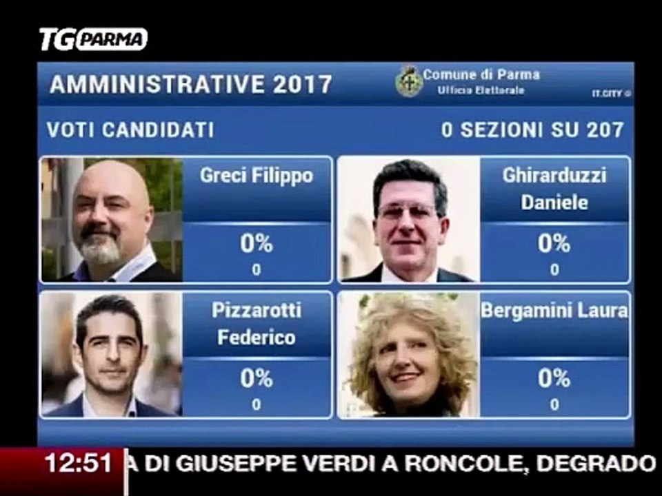 Stanotte diretta elettorale su Tv Parma e sul nostro sito