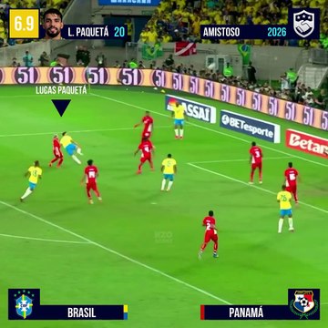 AVALIANDO LUCAS PAQUETÁ VS PANAMÁ - AMISTOSO 2026 #paqueta #brasil #panama #nzoscore