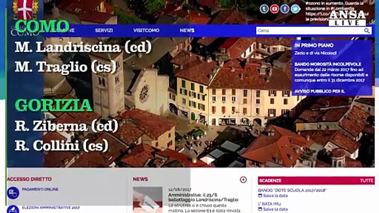 Occhi gia' puntati a ballottaggi