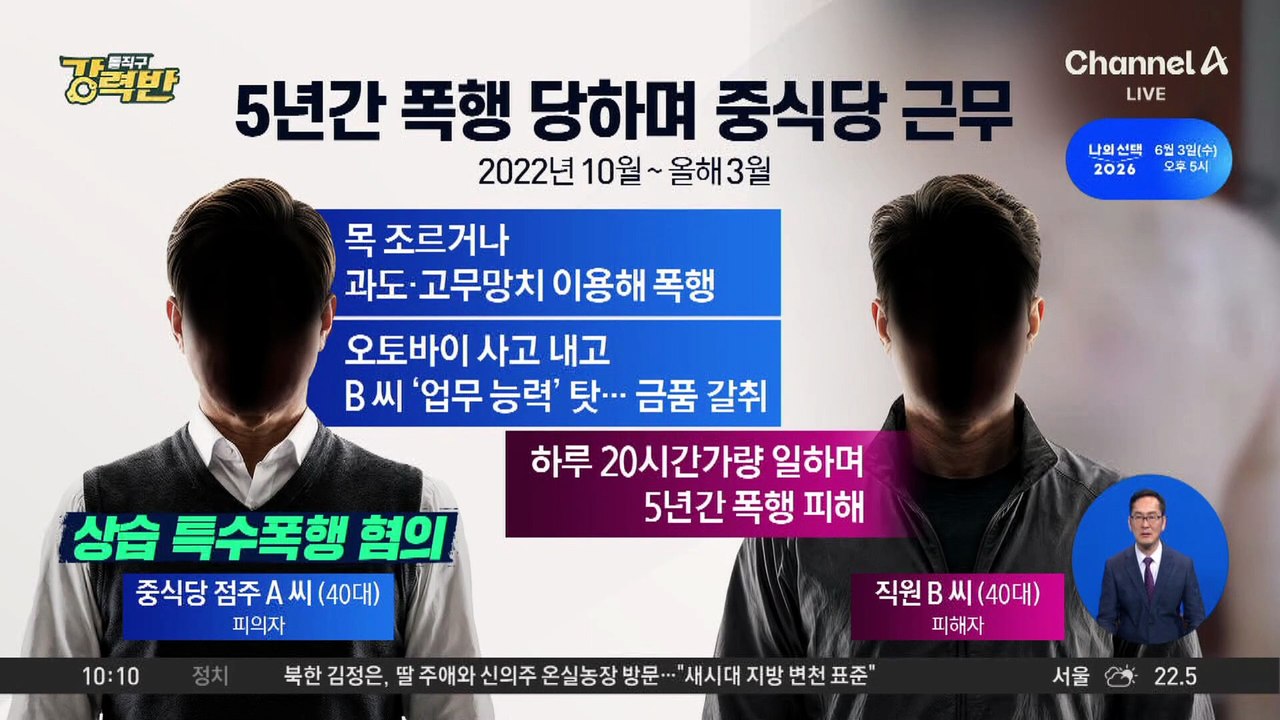 [돌직구 강력반]“5년 만에 탈출”…직원 감금·폭행한 중식당 점주