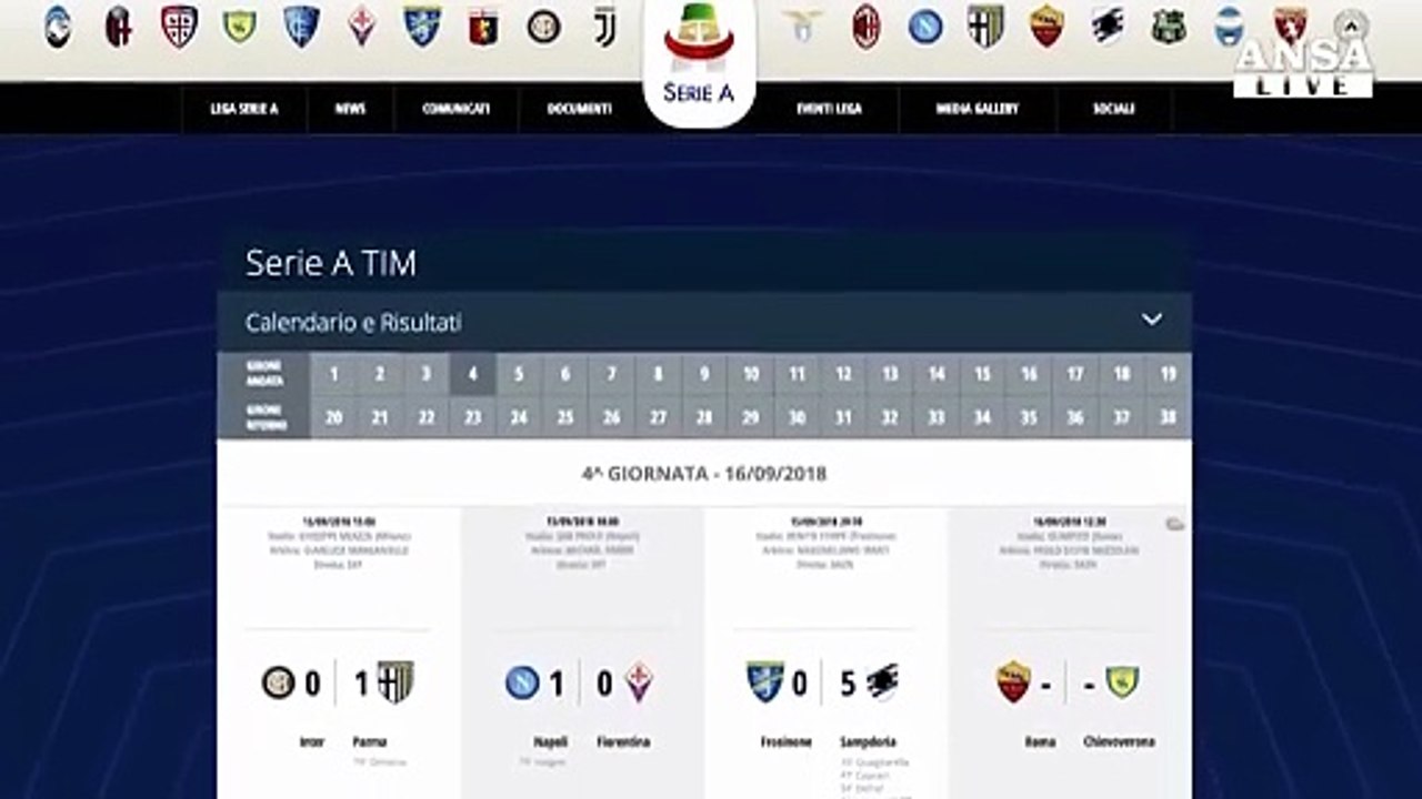 Dimarco trafigge l'Inter