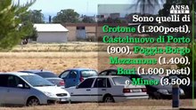 8600 posti nei cinque C.A.R.A. italiani
