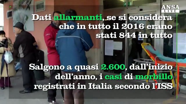Morbillo in aumento, 2.600 casi nel 2017