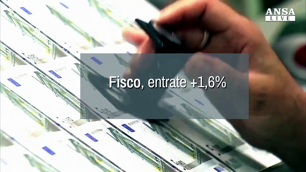 Fisco, entrate +1,6%