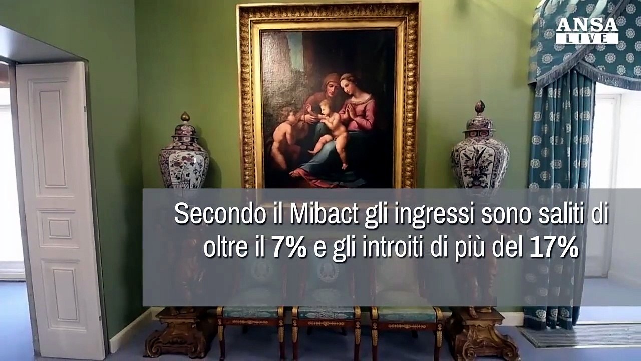 Il 2017, l'anno d'oro dei musei