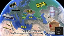 How Turkey Plays the US, Russia, and Europe Against Each Other