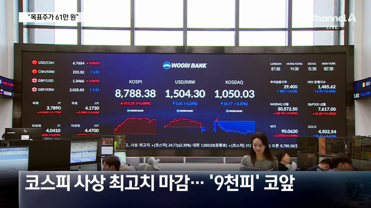 삼성전자 시총 2천 조 돌파…비트코인 추월
