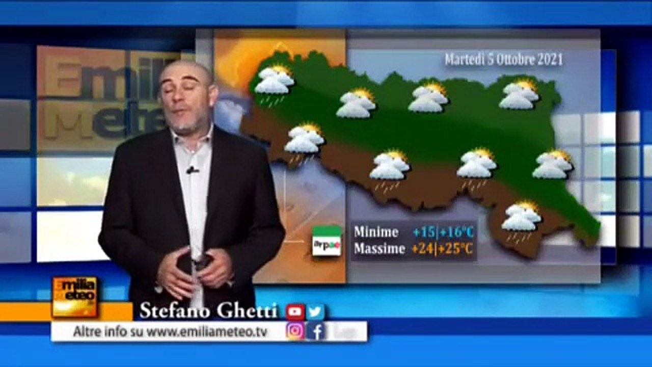 meteoparma