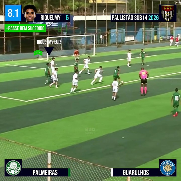 RIQUELMY LUIZ VS GUARULHOS - PAULISTÃO SUB14