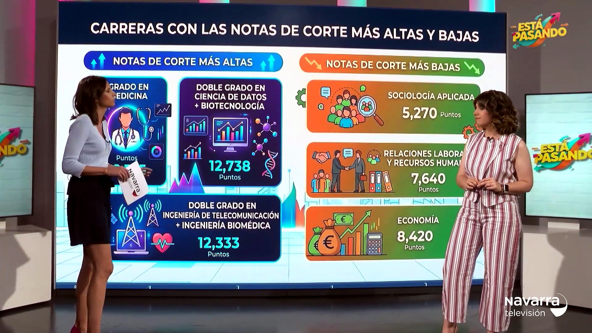Está pasando 01/06/2026 La Subdirección de Urgencias de Navarra opta a lanzar el Chupinazo, cómo evitar estafas en las reservas de alojamientos y abrimos la temporada de piscinas