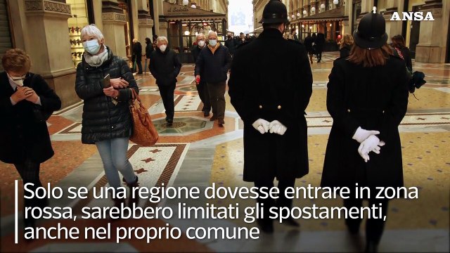 Le regole per i viaggi di Natale e Capodanno in Italia e all'estero