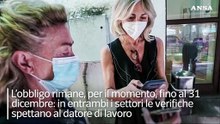 Green pass al lavoro, le regole dal 15 ottobre