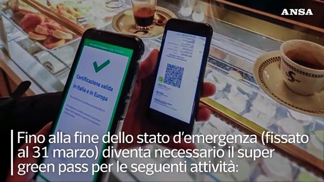 Covid, il calendario delle nuove misure
