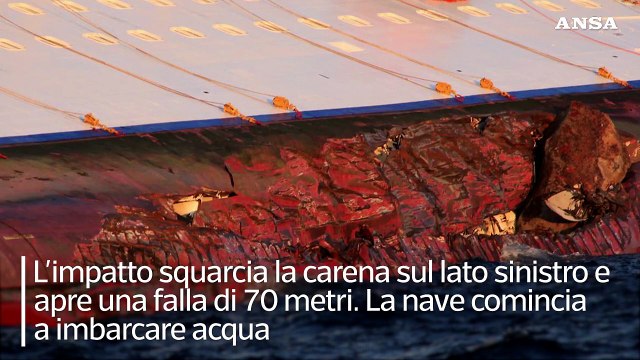 Il naufragio della Costa Concordia, che cosa e' successo 10 anni fa