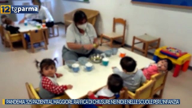 Pandemia, 325 Pazienti Al Maggiore, Raffica Di Chiusure Nei Nidi E Nelle Scuole Per L'infanzia