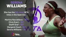 Serena Williams: A legendary career in numbers